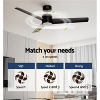 Devanti 52'' Ceiling Fan DC Motor w/Light w/Remote - Black - ElectronX Plus