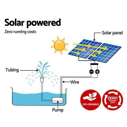 Gardeon Solar Pond Pump with 2 Panels 7.2FT - ElectronX Plus