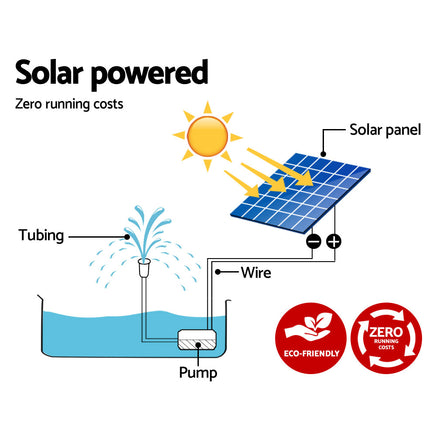 Gardeon Solar Pond Pump 4.6FT - ElectronX Plus