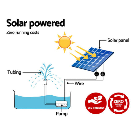 Gardeon Solar Pond Pump 4FT - ElectronX Plus