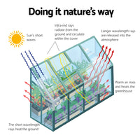 Greenfingers Greenhouse 2.52x1.27x2.13M Lean-to Aluminium Polycarbonate Green House Garden Shed - ElectronX Plus