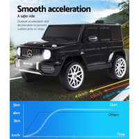 Kids Electric Ride On Car Mercedes-Benz Licensed AMG G63 Toy Cars 12V Black - ElectronX Plus