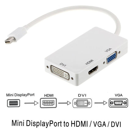 ASTROTEK 3 in1 Thunderbolt Mini DP Display Port to HDMI DVI VGA Adapter Cable for MacBook Air/Pro 32AWG OD5.0MM, Gold plated, White CB8W-GC-MDPDHV - ElectronX Plus