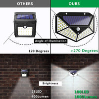 100 Waterproof LED Motion Sensor Solar Security Lights Outdoor (2pack) - ElectronX Plus