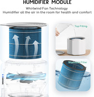 Air Purifier Humidifier Combo, 2-in-1 HEPA - ElectronX Plus