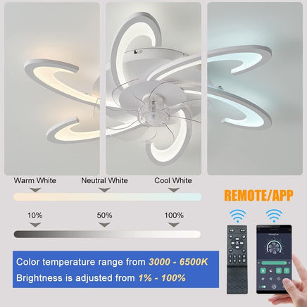 Low Ceiling Light Fan, Low Profile, 6 Wind Speed, 3 Colors (82 cm) - ElectronX Plus