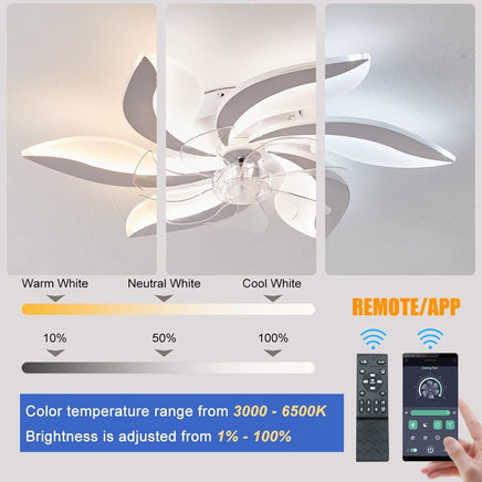 Low Ceiling Light Fan, Low Profile, 6 Wind Speed, 3 Colors (68 cm) - ElectronX Plus