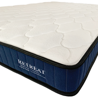 Retreat King Single Mattress Inner Spring - ElectronX Plus