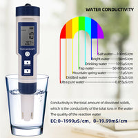 5-IN-1 Digital Water Quality Tester Waterproof pH TDS EC Temperature Meter Pool - ElectronX Plus