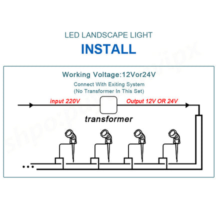 10X LED Spotlights Landscape Warm light Lamp Waterproof Outdoor Garden Yard 12V - ElectronX Plus