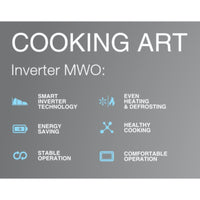 Inverter Microwave Oven - ElectronX Plus