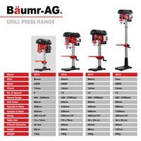 Baumr-AG 420W Drill Press Pedestal Benchtop Stand Pillar Variable Speed - ElectronX Plus