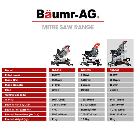 BAUMR-AG 305mm Compound Mitre Saw Dual Bevel Sliding Drop Saws 2200W - ElectronX Plus