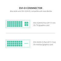 UGREEN 10136 HDMI To DVI 24+1 Cable 3M - ElectronX Plus