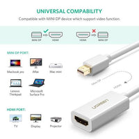 UGREEN 10461 Mini DP to HDMI Adapter Black - ElectronX Plus