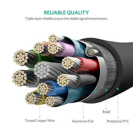 UGREEN USB 3.0 A Male to Micro USB 3.0 Male Cable - Black 0.5M (10840) - ElectronX Plus