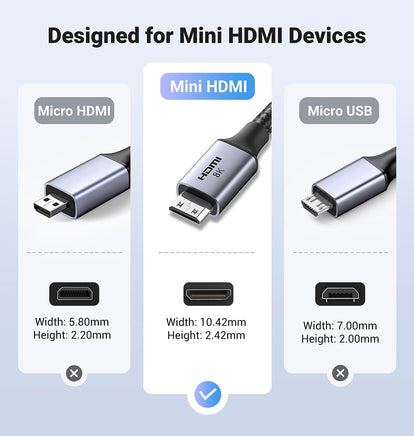 UGREEN 15515 8K Mini-HDMI to HDMI Cable 2M - ElectronX Plus