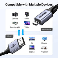 UGREEN 15516 8K Micro-HDMI to HDMI Cable 1M - ElectronX Plus