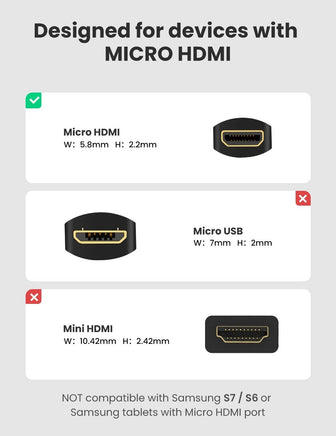 UGREEN 20134 Micro HDMI Male to HDMI Female Cable - ElectronX Plus