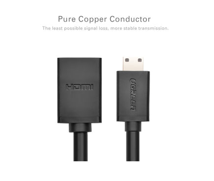 UGREEN 20137 4K Mini HDMI to HDMI Adapter 22cm - ElectronX Plus