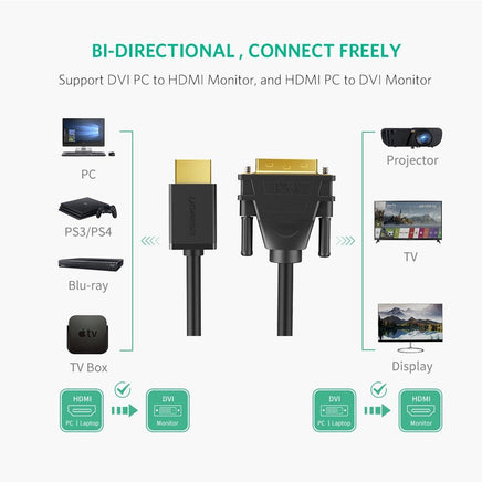 UGREEN HDMI To DVI 24+1 Cable 1M (30116) - ElectronX Plus