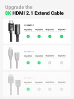 UGREEN 40447 HDMI Extension Cable 8K 60Hz 48Gbps Male to Female Cable 1M - ElectronX Plus