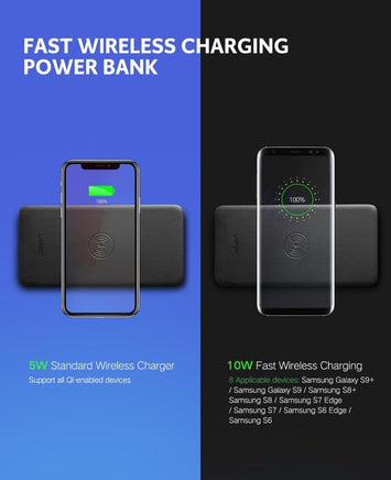 UGreen 10000mAh  Power bank  with 10W QI Wireless Charging Pad - Black 50578 - ElectronX Plus