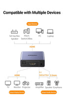 UGREEN 60649 HDMI Audio Extractor (SPDIF + 3.5mm AUX) - ElectronX Plus