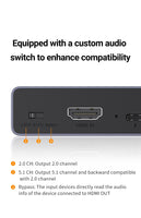 UGREEN 60649 HDMI Audio Extractor (SPDIF + 3.5mm AUX) - ElectronX Plus