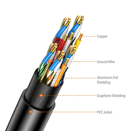 Simplecom CAH510 Ultra High Speed HDMI 2.1 Cable 48Gbps 8K@60Hz Slim Flexible 1M - ElectronX Plus