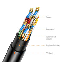 Simplecom CAH520 Ultra High Speed HDMI 2.1 Cable 48Gbps 8K@60Hz Slim Flexible 2M - ElectronX Plus