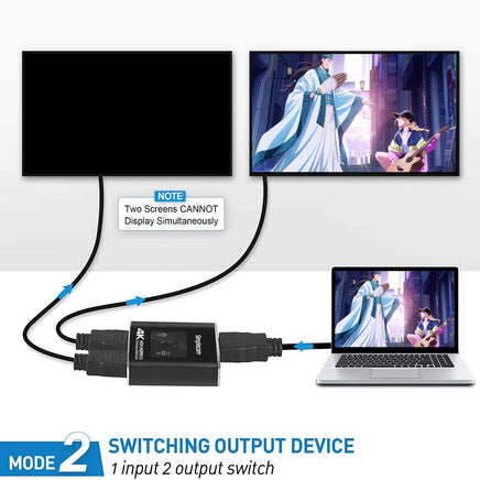 Simplecom CM302 Bi-Directional 2 Way HDMI 2.0 Switch Selector 4K@60Hz HDCP 2.2 - ElectronX Plus