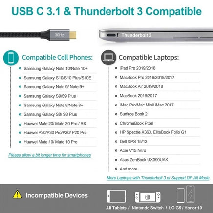 CHOETECH HUB-H17 USB-C to HDMI Adaptor - ElectronX Plus