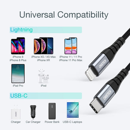 CHOETECH IP0041 USB-C To iPhone MFi Certified Cable 2M - ElectronX Plus