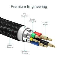 CHOETECH IP0041 USB-C To iPhone MFi Certified Cable 2M - ElectronX Plus