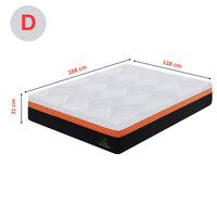 Heavenly Double Size Memory Foam Medium-Firm Feel 31cm Mattress - ElectronX Plus