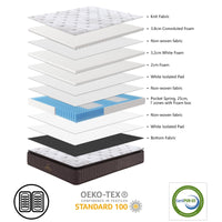 Luxe Dreams Single Size 7 Zones Pocket Spring Premium Medium Feel 34cm Mattress - ElectronX Plus