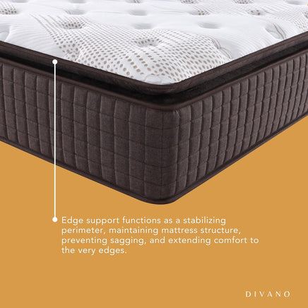 Luxe Dreams Single Size 7 Zones Pocket Spring Premium Medium Feel 34cm Mattress - ElectronX Plus