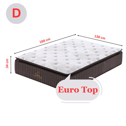 Luxe Dreams Double Size 7 Zones Pocket Spring Premium Medium Feel 34cm Mattress - ElectronX Plus