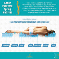 Majestic Rest Single Size 7 Zones Luxury Premium Firm Pocket Spring 34cm Mattress - ElectronX Plus