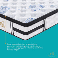 Majestic Rest Single Size 7 Zones Luxury Premium Firm Pocket Spring 34cm Mattress - ElectronX Plus