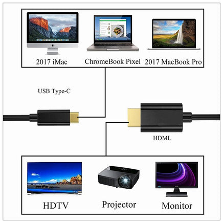 1.8M USB Type C USB-C Thunderbolt 3 to HDMI Cable Male to Male Converter - ElectronX Plus