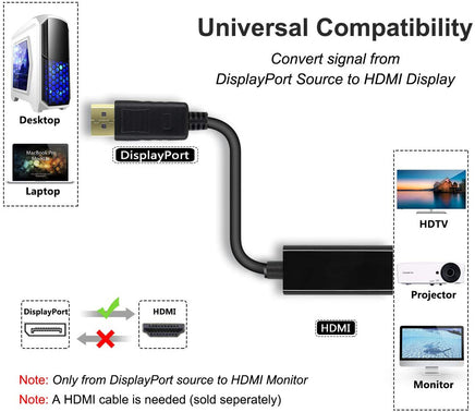 DisplayPort Male to HDMI Female Gold-Plated DP Display Port to HDMI Adapter - ElectronX Plus