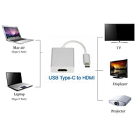 Type C USB-C Adapter Cable Converter USB 3.1 to HDMI HDTV 1080P - ElectronX Plus