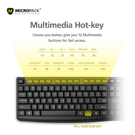 Classic Keyboard 12 Function Hot Key Design USB For PC Notebooks Laptop - ElectronX Plus