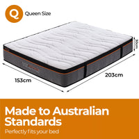 EasyDreamer Orthopaedic Euro Top Pocket Spring Queen Mattress - ElectronX Plus