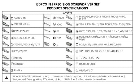 KAIWEETS S20 Screwdriver Set 130-in-1 Magnetic Precision Screwdriver Magnetic - ElectronX Plus