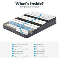 Eurotop Mattress 5 Zone Pocket Spring Latex Foam 34cm - Double - ElectronX Plus