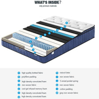 Cool Gel Memory Foam Mattress 5 Zone Latex 34cm - Double - ElectronX Plus