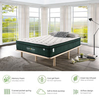 Green Tea Cool Gel Memory Foam Mattress 36cm 5 Zone Double - ElectronX Plus